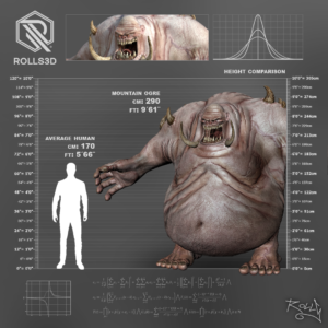 The Ogre - Height Comparison